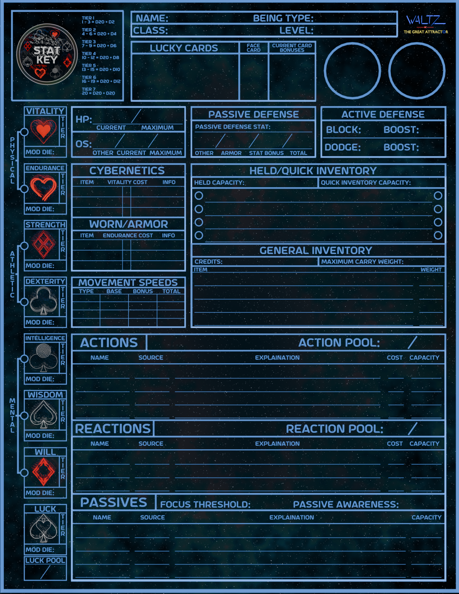 Condensed Character Sheet