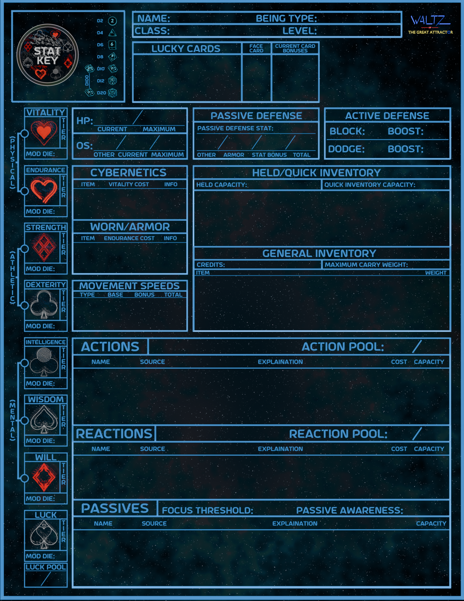 Condensed Character Sheet